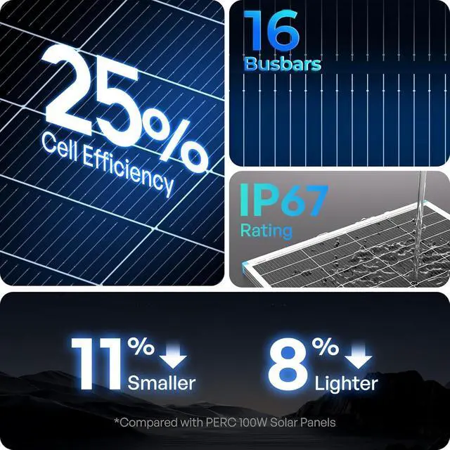 Alt view image 2 of 7 - Renogy Solar Panels 100 Watt, N-Type Solar Panel 25% High-Efficiency 16BB | 100W Solar Panel for 12V Battery Systems, IP67 PV Module for RV Marine Rooftop Farm Trailer Cabin Home Off-Grid