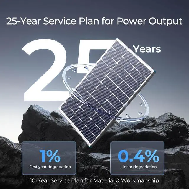 Alt view image 7 of 7 - Renogy Solar Panels 100 Watt, N-Type Solar Panel 25% High-Efficiency 16BB | 100W Solar Panel for 12V Battery Systems, IP67 PV Module for RV Marine Rooftop Farm Trailer Cabin Home Off-Grid