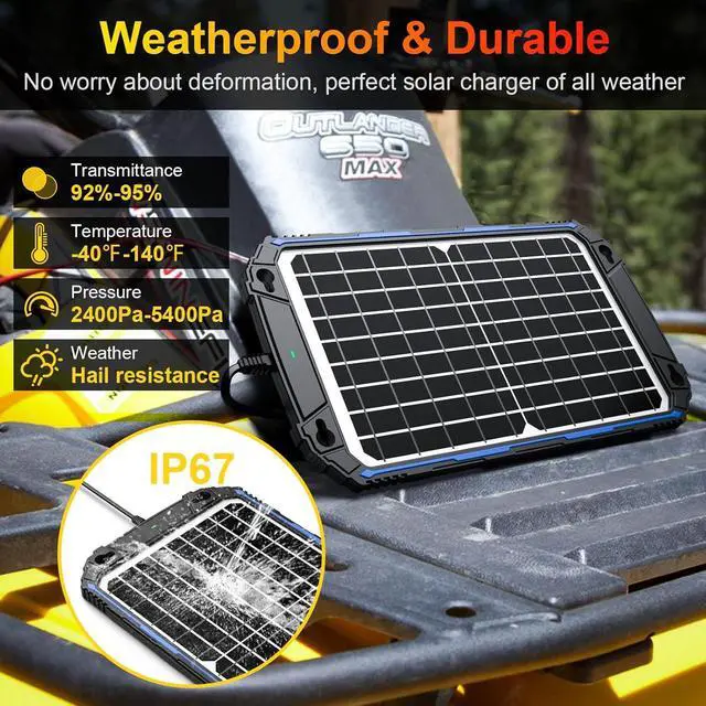 Alt view image 6 of 7 - SUNER POWER Waterproof 12W 12V Solar Battery Charger & Maintainer Pro, Built-in UltraSmart MPPT Charge Controller, 12 Volt Solar Panel Trickle Charging Kits for Car Automotive Boat Marine RV Trailer