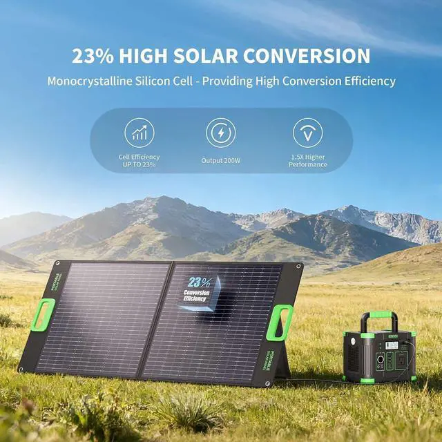 Alt view image 5 of 7 - 100W Portable Solar Panel for Power Station Generator, Waterproof Foldable | 20V Solar Cell Solar Charger with High-Efficiency Battery Charger for Outdoor Camping Van RV Trip Emergency Power
