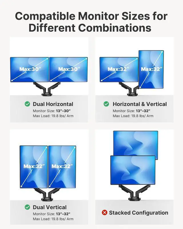 Alt view image 6 of 7 - HUANUO FlowLift Dual Monitor Stand, Fully Adjustable Gaming Monitor Desk Mount for 1332 Computer Screens, Full Motion VESA 75x75/100x100 with C-Clamp & Grommet Base, Each Arm Holds 4.4 to 19.8 lbs