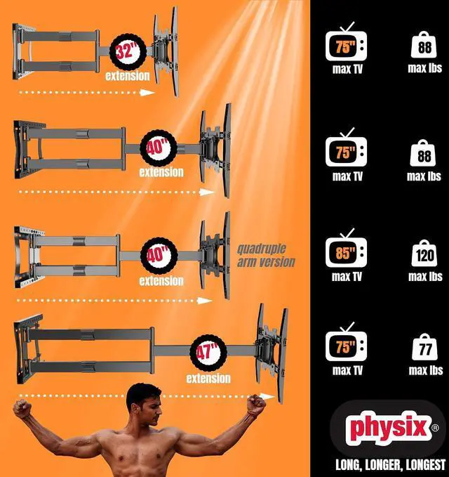 Alt view image 5 of 6 - 2120 Long arm TV Wall Mount for 32-75 inch Screens | Extra Long Extension up to 47 inch | Heavy-Duty TV Mount Holds up to 77 lbs | Full-Motion, swivels up to 180° | Max. VESA 400x400