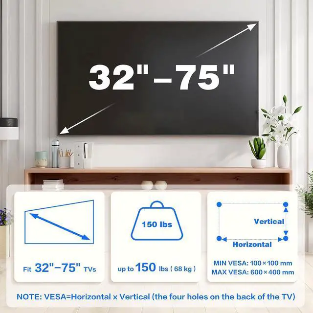 Alt view image 2 of 7 - No Drill Drywall TV Mount, No Stud TV Wall Mount for 32-75 Inch Most Brand TVs up to 150lbs, Easy Install no Stud Studless TVs Wall Mount, Included All Hardware-Level Bubble Meter