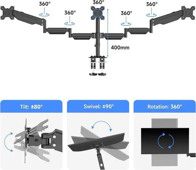 Alt view image 2 of 6 - suptek Triple Monitor Mount for Most 17 to 32 inch Screens,Gas Springs Adjustment Triple Monitor Desk Mount Stand with Clamp & Grommet Kit,Black(MD8003)