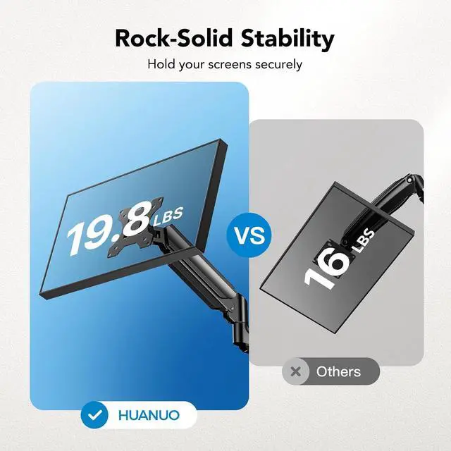 Alt view image 6 of 7 - HUANUO Triple Monitor Mount for 13-27 inch Computer Screens, Gaming 3 Monitor Desk Mount with Arm Holds 19.8lbs, Triple Monitors Stand with Tilt, Swivel, Rotation, VESA 75x75, 100x100mm