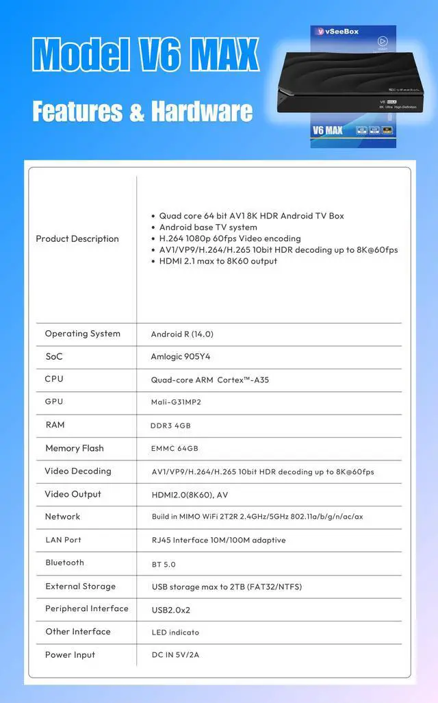 Alt view image 6 of 6 - CeeBox v6 Max New Box 8K HD Voice Control