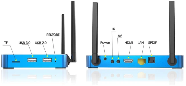 Alt view image 3 of 4 - S7MAX New Version 6K HD Voice Control