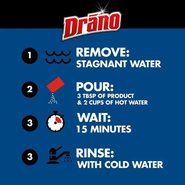 Alt view image 5 of 7 - Drano Kitchen Granules Drain Clog Remover and Cleaner, Unclogs blockage from Grease or Cooking Oil, 8.8 oz