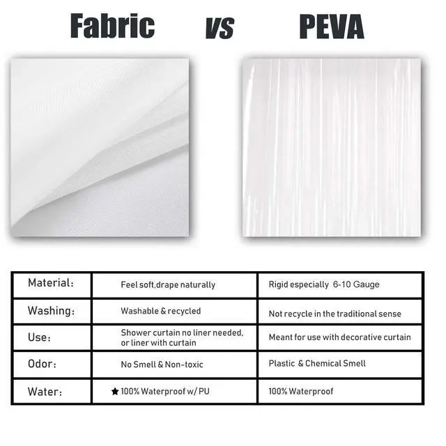 Alt view image 7 of 7 - Barossa Design Waterproof Fabric Shower Curtain or Liner Microfiber - Soft Cloth & Hotel Quality, Machine Washable White Shower Curtain Liner for Bath Tub, 72x72 Inches