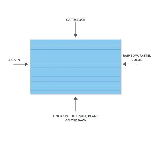 Alt view image 4 of 5 - C-Line 3 x 5 Index Cards, Assorted Colors, Ruled, 100/PK (48810)