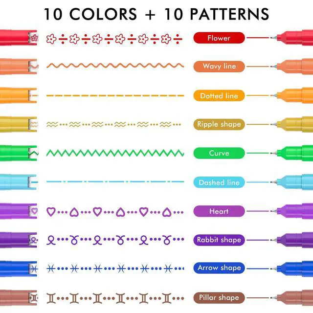 Alt view image 2 of 7 - AOROKI 10 Colors Curve Highlighter Pens Set, 10 Different Shapes Dual Tip Markers, Cool Pens for Journal Planner Scrapbook Art Office School Supplies for Kids Adults