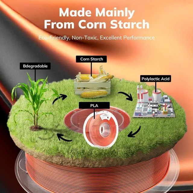 Alt view image 6 of 7 - AMOLEN Silk PLA 3D Printer Filament, Dual Color Black Orange PLA 1.75mm, Shiny Color Change Filament 3D Printing PLA Filament for Most FDM 3D Printer, 1kg Spool(2.2lbs)