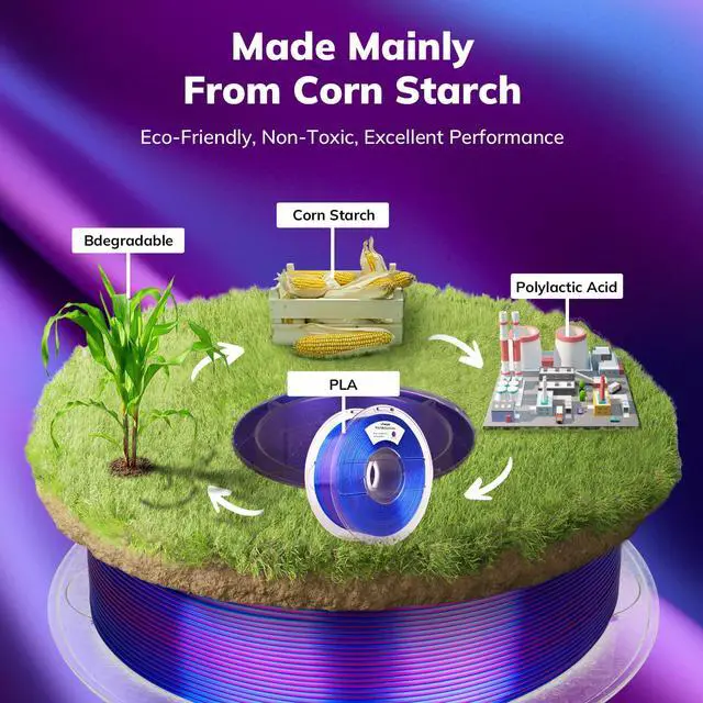 Alt view image 5 of 7 - AMOLEN Silk PLA 3D Printer Filament, Shiny Dual Color PLA 1.75mm, Multicolor Change 3D Printing Filament for Most FDM 3D Printer, 1kg Spool(2.2lbs), Blue Fuchsia