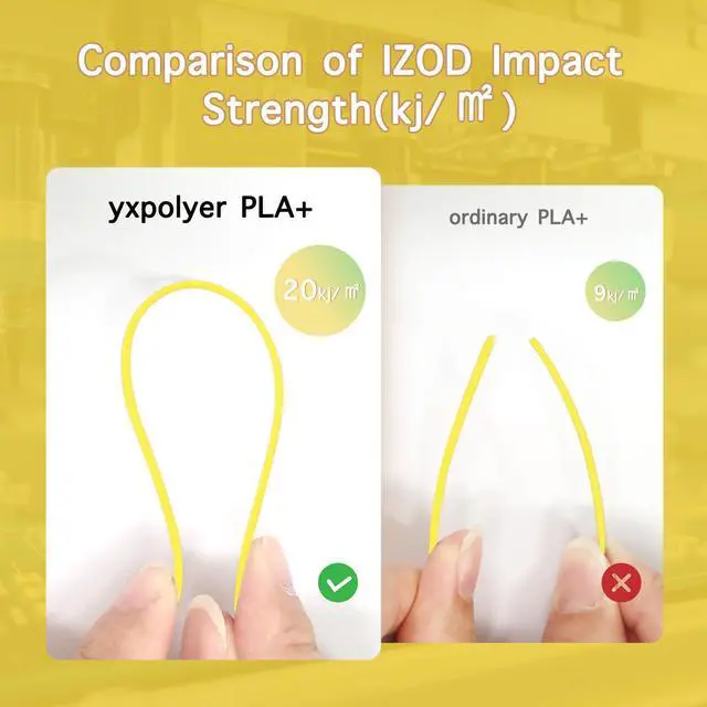Alt view image 4 of 7 - YXPOLYER PLA+ Filament Food Safe PLA Plus Food-Grade 1.75mm 3D Printing Filament 1kg 2.2lbs with PC Reusable Spool fit AMS System and Most FDM 3D Printers, Yellow