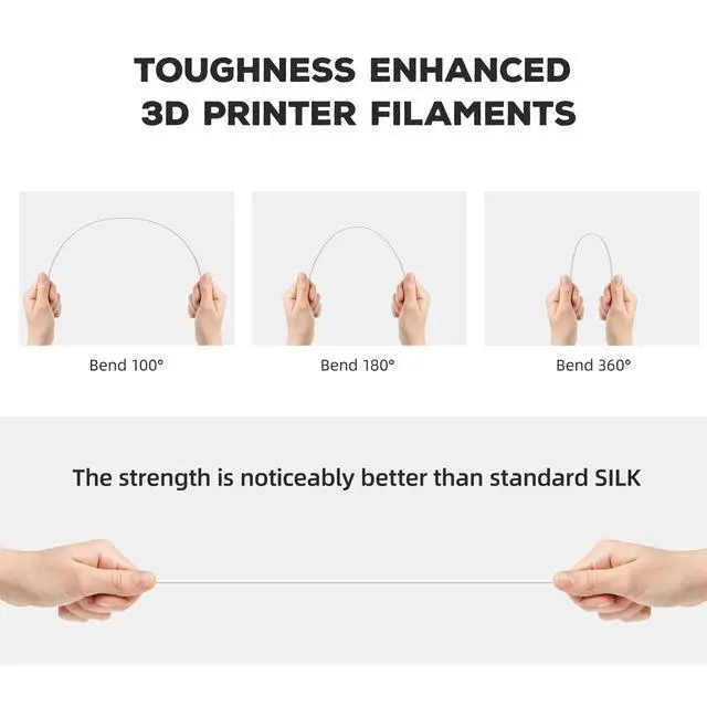 Alt view image 4 of 7 - FLASHFORGE PLA Filament 1.75mm, 3D Printer Filament 1kg (2.2lbs) Spool, Dimensional Accuracy +/- 0.02mm, 3D Printing Filament Easy to Use and Fits for Most FDM 3D Printers (White)