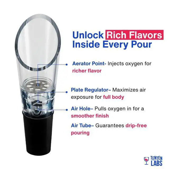 Alt view image 3 of 7 - Wine Aerator Pourer (2-Pack), Decanter Spout, Black