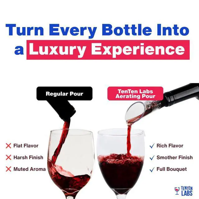 Alt view image 4 of 7 - Wine Aerator Pourer (2-Pack), Decanter Spout, Black