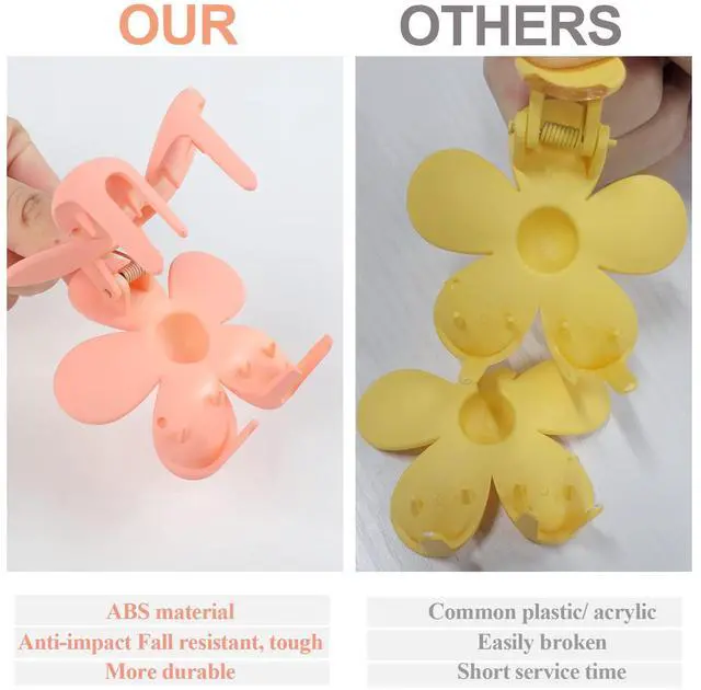 Alt view image 4 of 7 - Flower Claw Clip 7 PCS Claw Clips, Hair Clips for Women Non Slip for Thick Hair Women Girls Gifts, 7 Colors