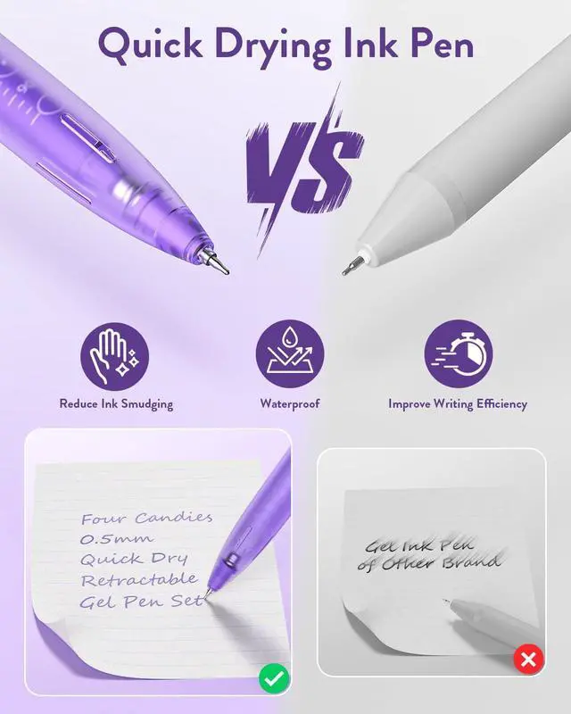 Alt view image 6 of 7 - 12 Pack 0.5mm Cute Quick-Dry Retractable Colored Gel Pens