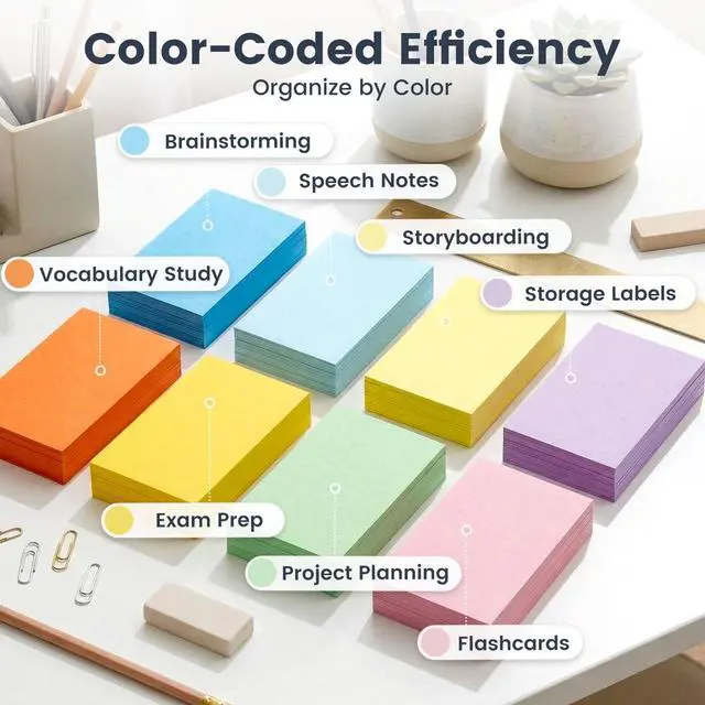 Alt view image 2 of 7 - Index Cards 3x5 Inch, 272Count, Colored Flash Card for Studying, Heavy Weight Notecard Note Taking for School Students College Office Teachers, Home, Supplies, Blank, 8 Assorted Colors