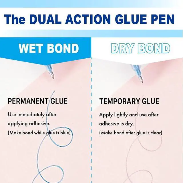 Alt view image 3 of 6 - Kuretake Zig 2 Way Glue Stick Pen, Board Tip,15mm Tip, AP-Certified, Made in Japan