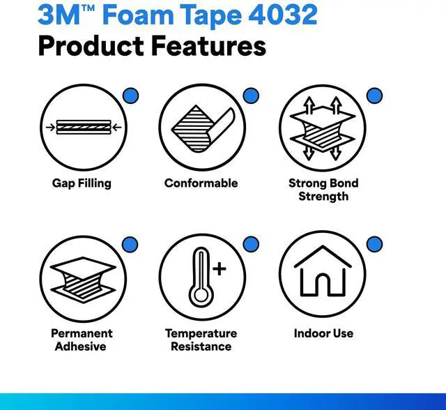 Alt view image 2 of 7 - 4032 Double Coated Urethane Foam Tape, Bonding, Attaching, Mounting, White, 1 in x 5 yd, 1 Roll