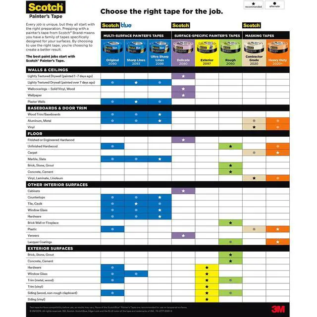 Alt view image 5 of 7 - Heavy Duty Masking Tape, 1.41 in x 60.1 yd, 2020+-36AP, 1 roll