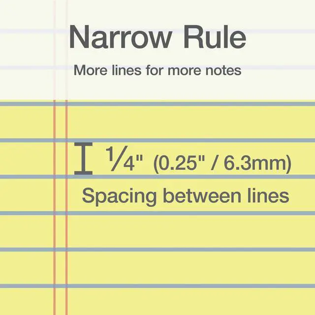 Alt view image 3 of 7 - 5 x 8 Inch Legal Pads, 3 Pack, Narrow Ruled on Both Sides, Canary Yellow Paper, 50 Perforated Sheets Per Writing Pad, Proudly Made in the USA (1017033)