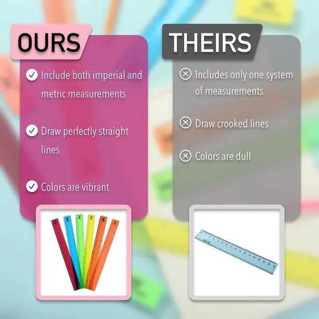 Alt view image 5 of 7 - Plastic Rulers, 12 Inch, 6 Pack, Assorted Colors