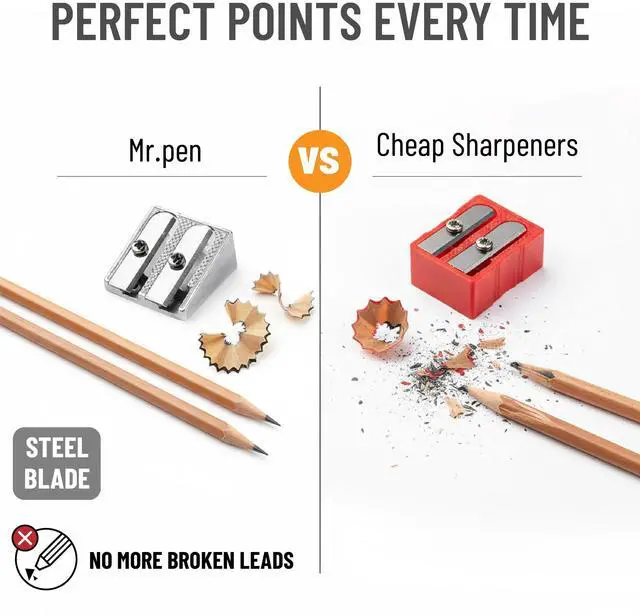 Alt view image 3 of 7 - Handheld Metal Pencil Sharpener, 6 Pack
