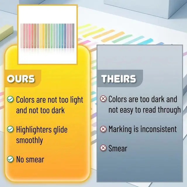 Alt view image 5 of 6 - Aesthetic Highlighters No Bleed, 20 Pack, Pastel Colors | Chisel Tip, Cute Highlighters Assorted Colors for Journaling, Highlighting, Underlining, Fast Dry, Back to School Supplies