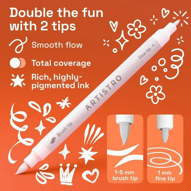 Alt view image 2 of 7 - 5 White Dual-Tip Acrylic Paint Marker Pens for Drawing