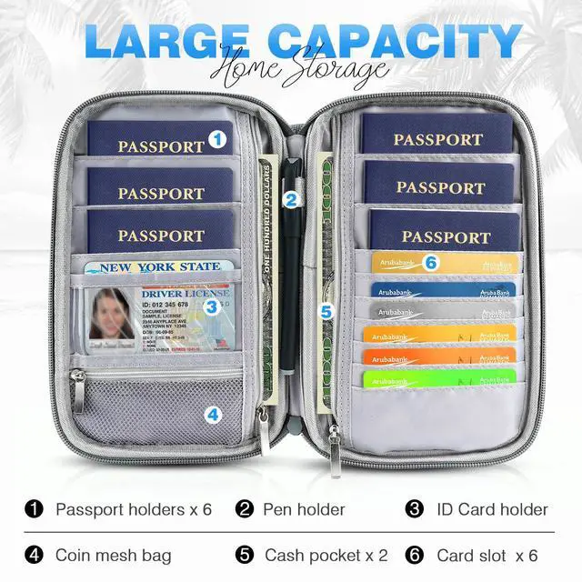Alt view image 4 of 7 - Passport Holder Family, Women Rfid Blocking Passport Wallet, Travel Document Organizer for Premium Wallets, Waterproof Passport Holders Bag for Women & Men Traveling, Credit Cards Case
