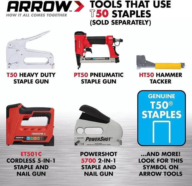 Alt view image 3 of 7 - 508 Heavy Duty T50 1/2-Inch Leg Length, 3/8-Inch Crown, Staples for Upholstery, Construction, Furniture, Crafts, 1250 Count(Pack of 1) | Heavy Duty, For Upholstery, Construction, Furniture, Crafts