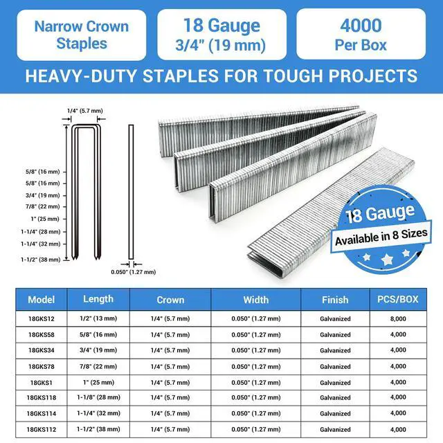 Alt view image 2 of 7 - 18 Gauge 1/4-Inch Narrow Crown Staples, 3/4-Inch Length Heavy Duty Galvanized Upholstery Staples for Electric or Pneumatic Narrow Crown Staple Guns (4,000 PCS)