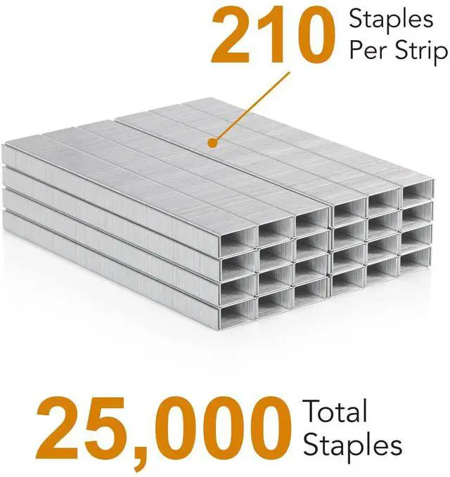 Alt view image 2 of 6 - Staples Standard 5 PK Staples for Stapler 25,000, 1/4 Inch