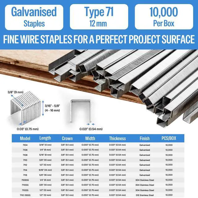 Alt view image 2 of 7 - 22 Gauge 71 Series 3/8-Inch Crown 1/2" Leg Length Galvanized Upholstery Staples for Fine Wire Staplers 10,020 PCS/Box (1 Box)