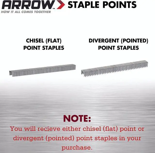 Alt view image 2 of 4 - 506IP Heavy Duty T50 Staples for Upholstery, Construction, Furniture, Crafts, 3/8-Inch Leg Length, 3/8-Inch Crown Size, 5000 Pieces ( Pack of 1)