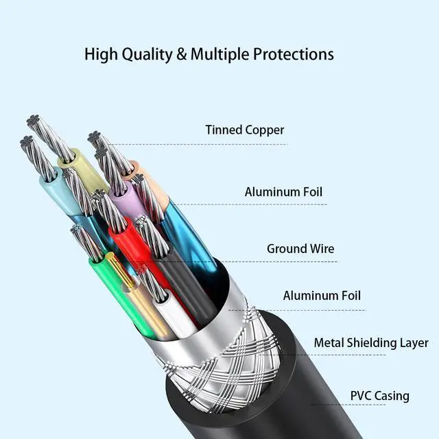 Alt view image 4 of 6 - USB 3.0 Extension Cable, 5Ft USB-A Male to Female Cord 2-Pack
