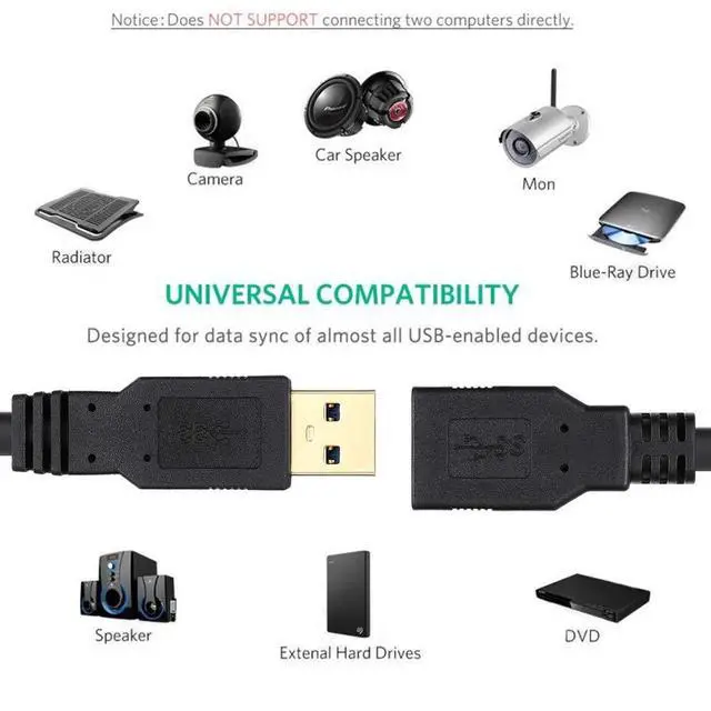 Alt view image 3 of 7 - USB 3.0 Extension Cable 20 FT,5Gbps High Speed Data Transfer Extra Long A Male to A Female Connector for PC,Computers, Printer, External HDD & More,Black,20FT