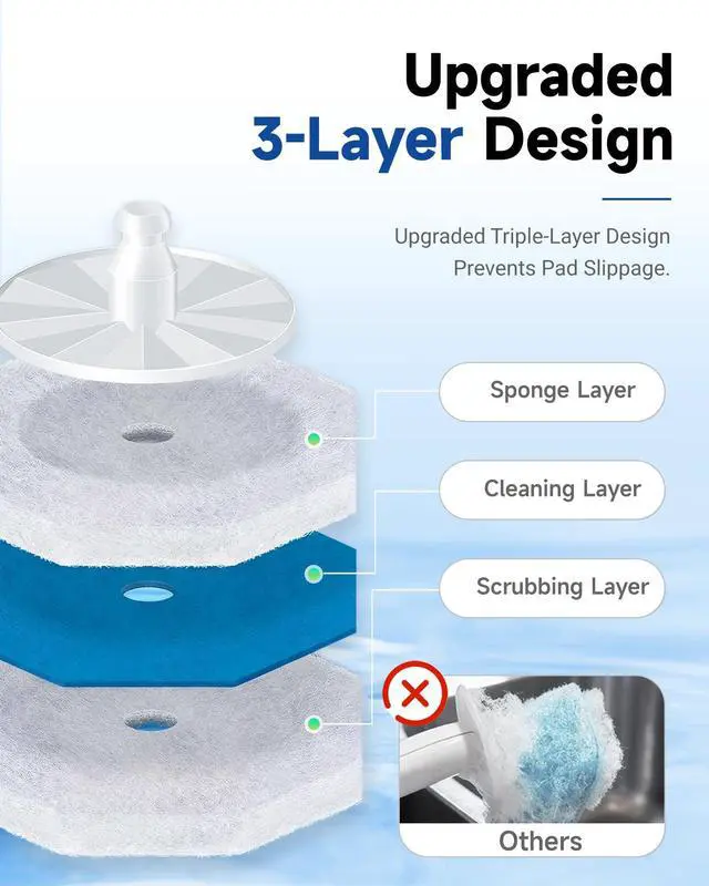 Alt view image 6 of 7 - 20 Count Toilet Wand Refills Compatible with Clorox Toilet Wand