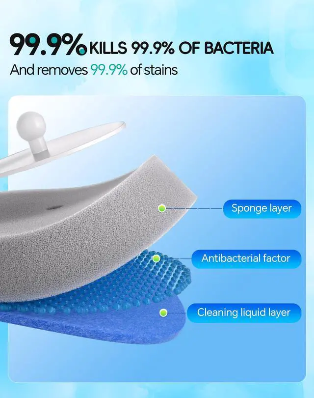 Alt view image 3 of 7 - Disposable Toilet Cleaning System - Toilet Brush Kit with 36 High-Performance Refills, Wall Mounted Toilet Brush and Holder for Deep Cleaning Bathroom (36 Refills)