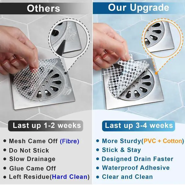 Alt view image 6 of 7 - Disposable Shower Drain Hair Catcher Mesh Stickers, 50 Pack, Hair Catcher for Shower (White, 50 Pcs) NRHC-01