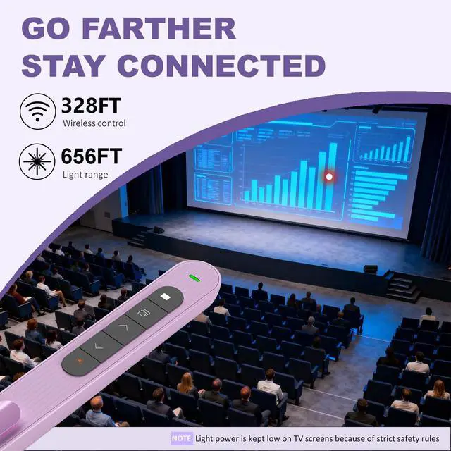 Alt view image 2 of 6 - Presentation Clicker for Powerpoint Presentations, Purple, A