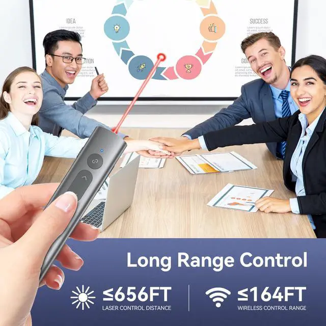 Alt view image 2 of 7 - Wireless Presentation Clicker PowerPoint Remote: USB C A Presenter PPT Power Point Google Slide Advancer with Laser Pointer Smart Board Clicker for Computer Laptop Mac Projector Office Classroom