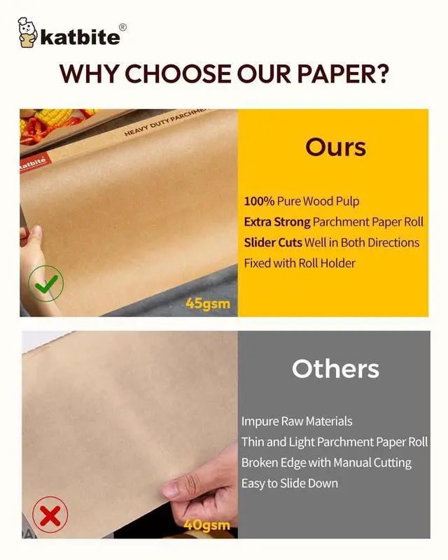 Alt view image 5 of 7 - Unbleached Parchment Paper Roll for Baking 12in x 262ft, 260 Sq.Ft, Heavy Duty & Non-stick Baking Paper with Slide Cutter, Brown Parchment Paper for Cooking, Air Fryer, Steaming, Bread