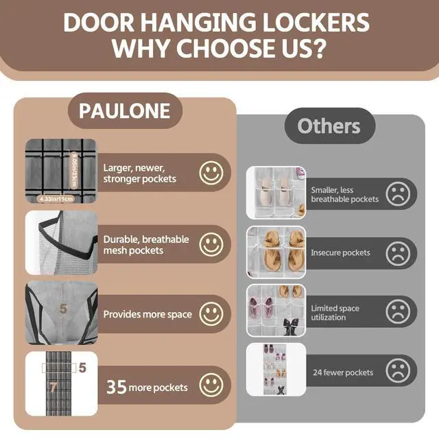 Alt view image 5 of 7 - 35 Pocket Over the Door Shoe Organizer,Reusable Breathable Large Mesh Bag Men's & Women's Sneaker Organizer,Shoe Organizer for Kids,Hanging Shoe Storage Hanging Bag (Gray)