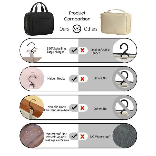 Alt view image 4 of 6 - Toiletry Bag Travel Bag with Hanging Hook, Water-resistant Makeup Cosmetic Bag Travel Organizer for Accessories, Shampoo, Full-size Container, Toiletries (Black, Medium)
