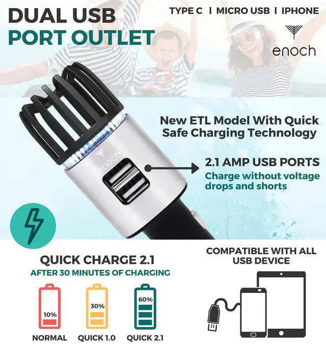 Alt view image 6 of 6 - Car Air Purifier Premium Air Ionizer - 12V Plug-In Ionic Ozone Deodorizer Accessory with Dual USB Car Charger - Eliminates Cigarette Smoke, Pet and Food Odors, Dust (Gray Silver)