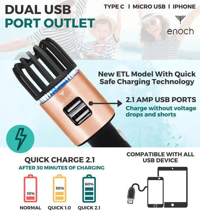 Alt view image 6 of 6 - Car Air Purifier Premium Air Ionizer - 12V Plug-In Ionic Ozone Deodorizer Accessory with Dual USB Car Charger - Eliminates Cigarette Smoke, Pet and Food Odors, Dust (Rose Gold)